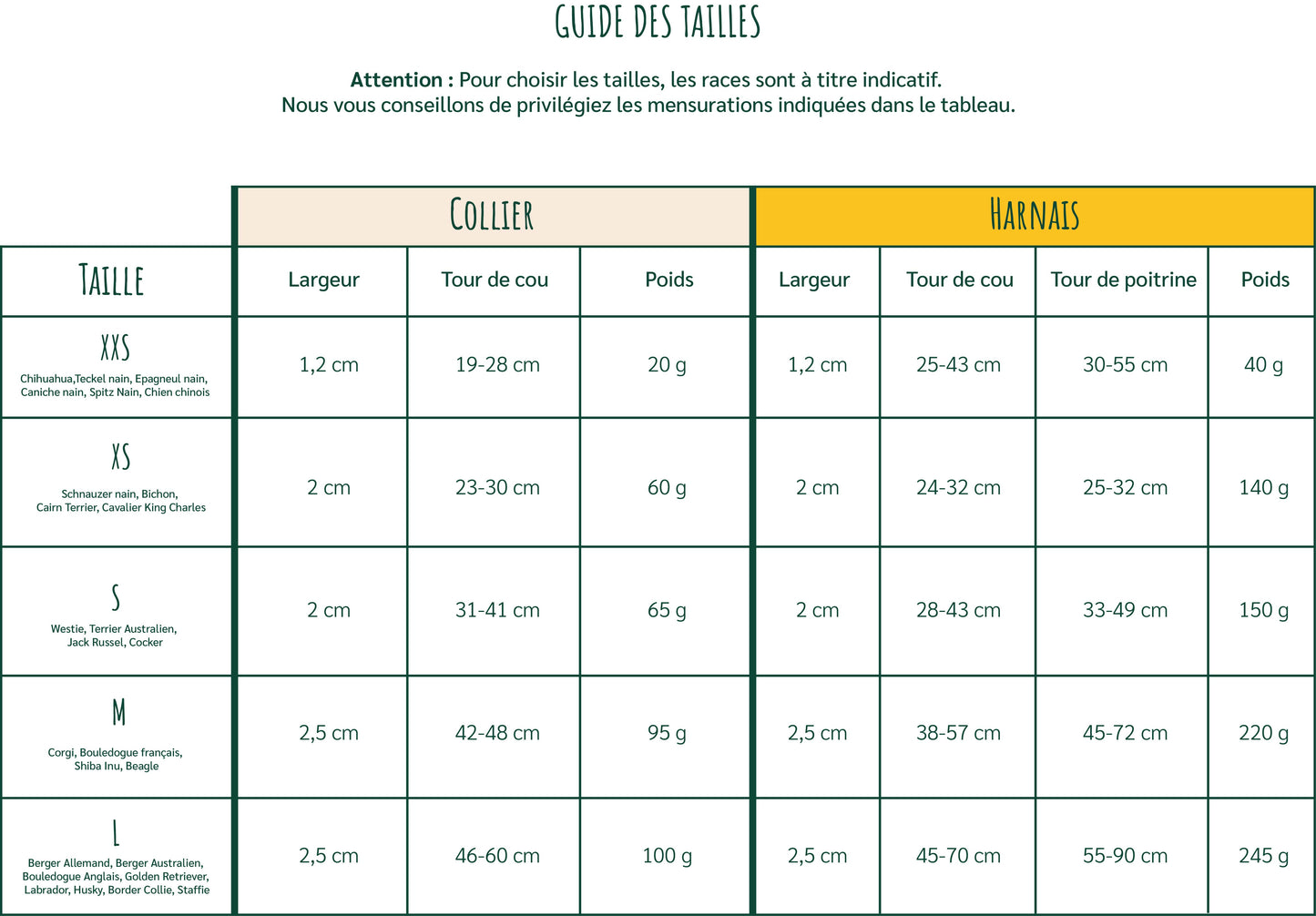 Harnais Chien Personnalisé Coton Édition Spécial Noël