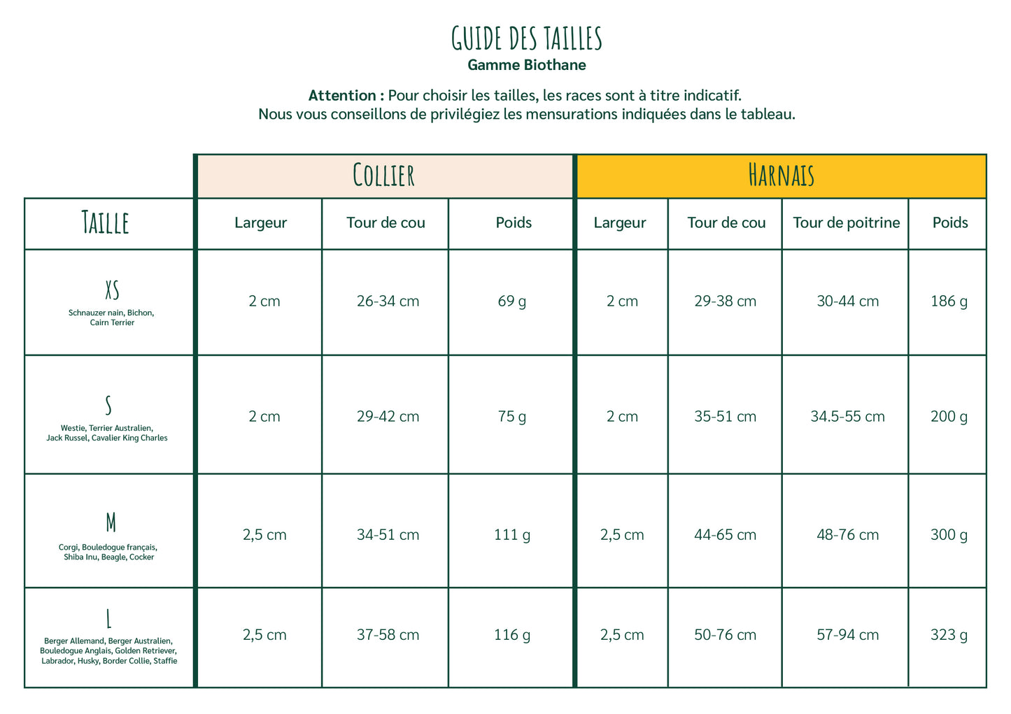 Harnais Chien Personnalisé Biothane Rouge