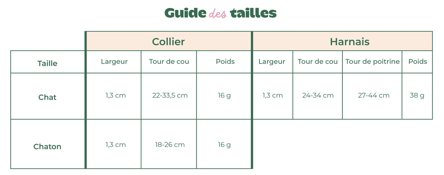 Collier Chat Anti-Étranglement Velours Lisse Bleu Marine – tableau des tailles montrant Chat et Chaton avec largeur, tour de cou et poids.