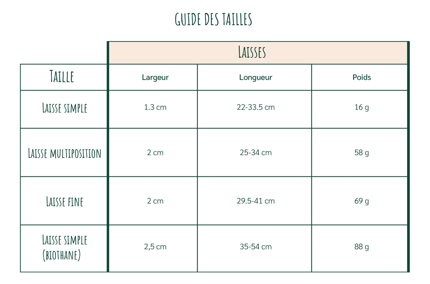 Laisse Coton Rayé Bleu Ciel