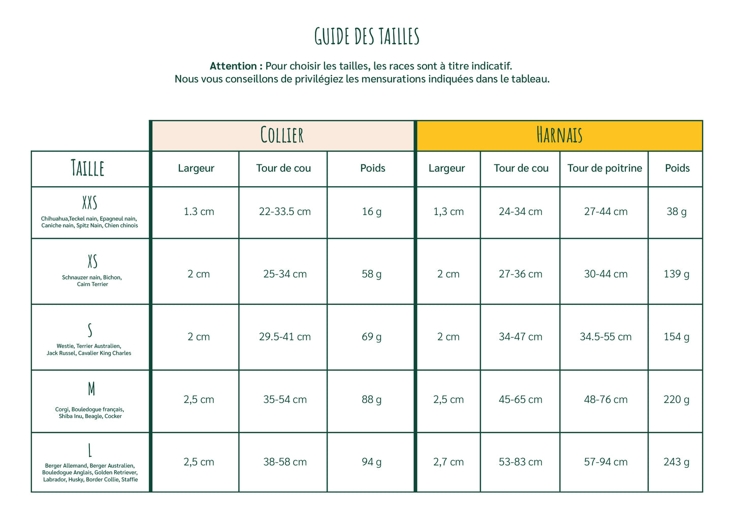 Harnais Chien Personnalisé Chevron Marine